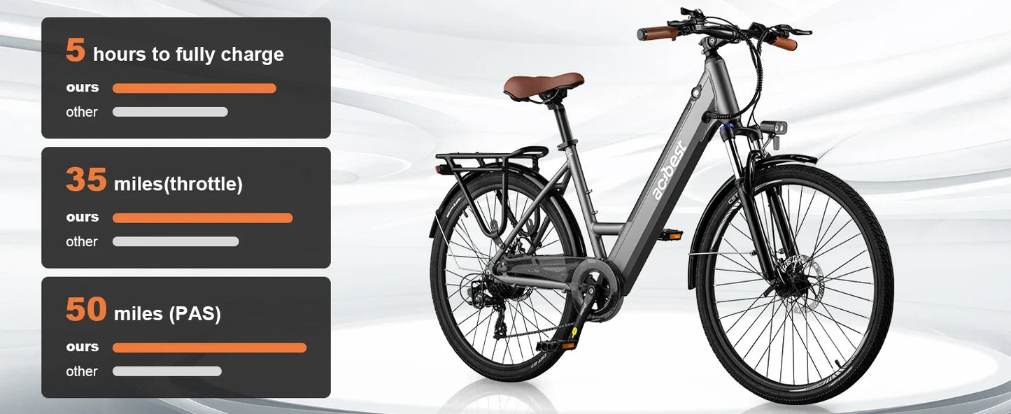 Electric Bicycle, Peak 750W Brushless Motor Cityrun Ebike, with 7 Speed